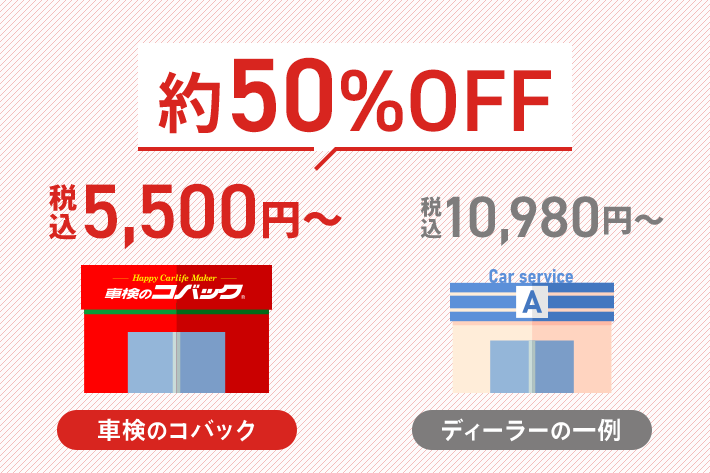 ディーラーより約50%off