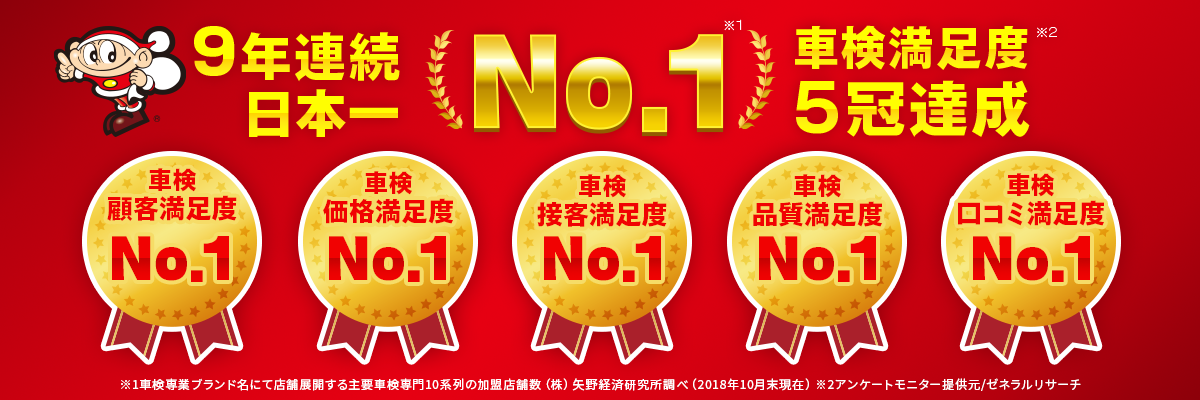 コバックは、車検の専門店です！