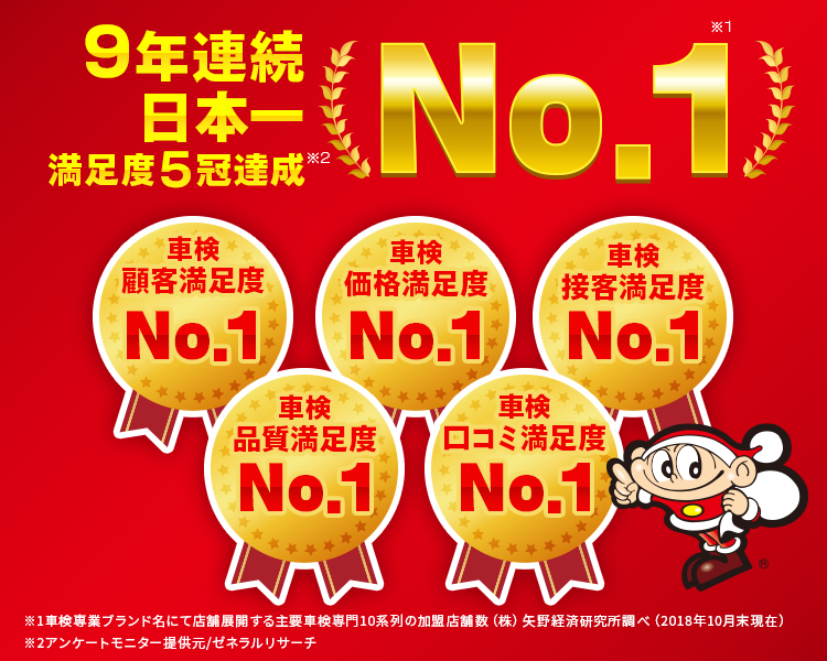 コバックは、車検の専門店です！